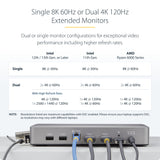 StarTech.com Dual-Monitor USB4 Docking Station, Dual 4K 120Hz or Singl