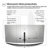 HP Series 7 Pro 34 inch WQHD Conferencing Monitor 734pm
