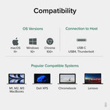 Adaptateur Plugable Technologies USB-C vers HDMI, Double moniteur 4K 60Hz pour
