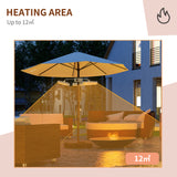 Electric Patio Heater with 3 Heating Panels and Ultra-low Glare