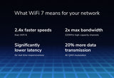 Netgear Nighthawk WiFi 7 BE5000 3-Point Router RS150-100CNS