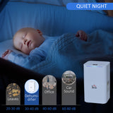1500 sq.Ft Portable Quiet Dehumidifier for Home Laundry Room Bedroom Basement, 25pt Electric Moisture Air De-Humidifier with 3 Modes