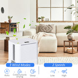 1500 sq.Ft Portable Quiet Dehumidifier for Home Laundry Room Bedroom Basement, 25pt Electric Moisture Air De-Humidifier with 3 Modes