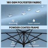 9' x 9' Round Market Umbrella with Valance, Patio Umbrella with Tilt and Crank