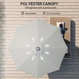 8.8 ft Solar Powered Outdoor Patio Umbrella Round Market Table Umbrella with Adjustable LED Lights Tilt Crank