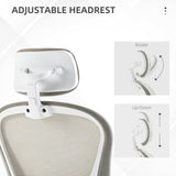 Office Chair, Mesh Computer Desk Chair with Adjustable Headrest, 4D Lumbar Support