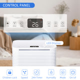 1500 sq.Ft Portable Quiet Dehumidifier for Home Laundry Room Bedroom Basement, 25pt Electric Moisture Air De-Humidifier with 3 Modes