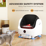 Open-Top Self Cleaning Cat Litter Box