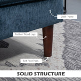 Modern Corner Couch with Right Chaise Lounge, Tufted 3-Seater Sofa with Wooden Legs for Living Room