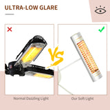 Electric Patio Heater with 3 Heating Panels and Ultra-low Glare