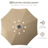 LED Patio Umbrella, Lighted Deck Umbrella with 4 Lighting Modes
