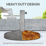 26 lbs Resin Round Patio Umbrella Base, Umbrella Stand Base